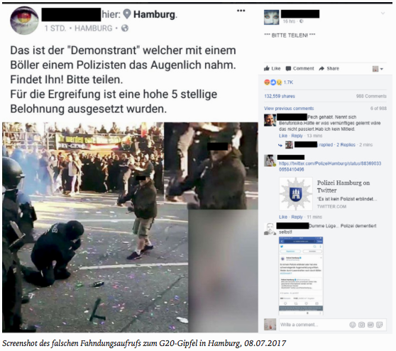 Fact-Checking und Desinformation in Deutschland – Eine Wasserstandsmeldung